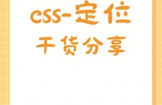 定位css,肯定定位css