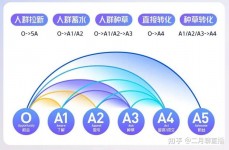 linux加固,linux加固脚本