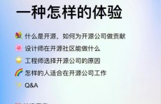 mysql是开源的吗,开源数据库的领导者