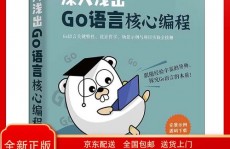 go守时使命,浅显易懂Go言语守时使命完结