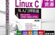 linux网站,从入门到通晓