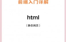 代码html,构建网页的根底