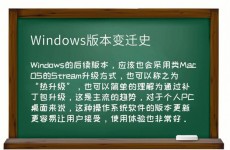 为什么没有windows9,为什么没有Windows 9？揭秘微软命名背面的故事