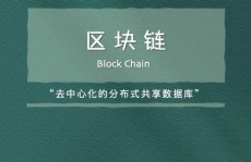 区块链数据剖析,技能革新与商业使用