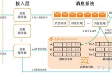 即时通讯开源,敞开个性化交流新时代