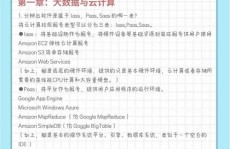 学云核算需求什么学历,学云核算需求什么学历？