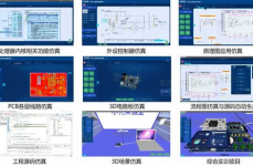 嵌入式仿真,技能开展与运用远景