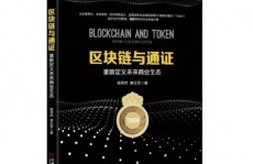 区块链token,界说、运用与未来展望