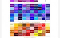 css 色彩表,二、CSS色彩表明办法