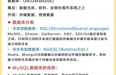 mysql数据库去重,MySQL数据库去重操作详解