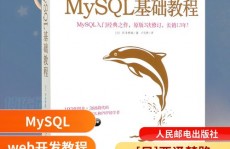 php和mysql,构建高效动态网站