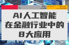 ai归纳金融,AI技能引领归纳金融新时代