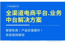 开源电商途径,构建个性化电商解决方案的利器