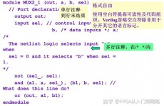 verilog教程,从入门到根底语法