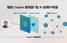 ai使用场景,AI使用场景的多元化开展及未来趋势