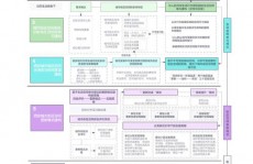 数据库学习道路,从入门到通晓的全面攻略