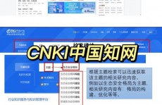 论文四大数据库,我国知网（CNKI）