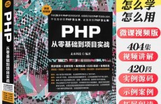 装置php,从入门到实践