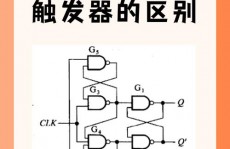 数据库触发器,功用、运用与最佳实践