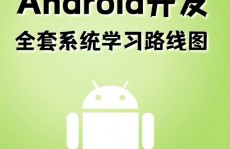 android快速开发结构,进步开发功率，缩短项目周期