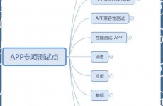 魔兽国际数据库app,玩家的游戏帮手