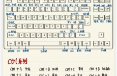 r言语快捷键,必知的快捷键大全