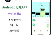 android嵌入式开发,探究与完成