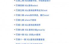 mysql导入excel,高效快捷的操作攻略