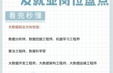 大数据好学吗,大数据好学吗？揭秘学习大数据的应战与时机