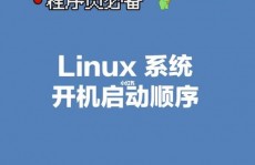 linux设置开机发动,Linux体系设置开机发动服务详解