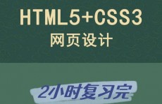 html5代码,html代码大全可仿制免费