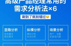 java结业规划,依据Java的在线图书办理体系规划与完结