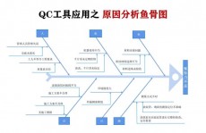 windows无法主动检测此网络的署理设置, 原因剖析