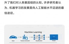 怎样学习机器学习的运用,怎么体系学习机器学习的运用