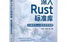 rust官网,Rust编程言语入门攻略