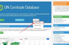 uncomtrade数据库怎样用,什么是UNCOMTRADE数据库？