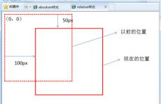 css是什么,什么是CSS？