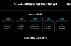 android开发结构,高效构建移动运用的利器