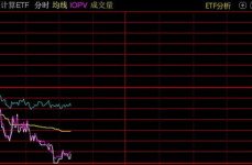 云核算股票,云核算职业概述