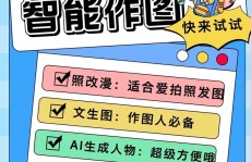 AI做图,未来构思的无限或许