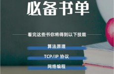 php书本,深化探究PHP编程国际的宝库——精选PHP书本引荐