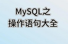 mysql句子大全,MySQL句子大全