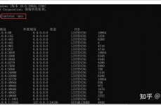 linux检查端口被哪个进程占用, 运用netstat指令检查端口占用