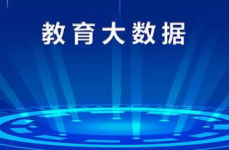 大数据教育,大数据年代教育的革新与机会