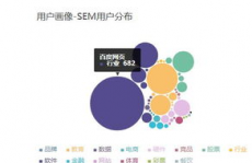 怎么运用大数据剖析,揭秘数据背面的价值