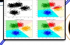 机器学习聚类,原理、运用与应战