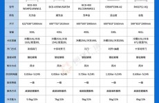 嵌入式冰箱哪个牌子好,嵌入式冰箱哪个牌子好？2024年选购指南