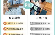 象棋ai,深度学习与智能棋手的兴起