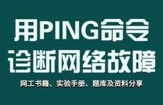 linux怎么ping,Linux体系下怎么运用ping指令进行网络确诊