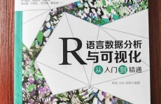 r言语数据导入,入门与实践